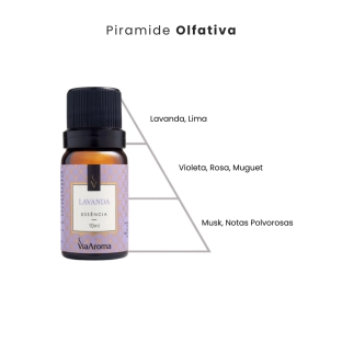 Ess&Atilde;&ordf;ncia Lavanda Via Aroma - 10ml