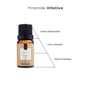 Essência Vanilla Via Aroma - 10ml